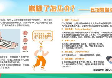 崴脚了怎么办？——五招教你快速恢复